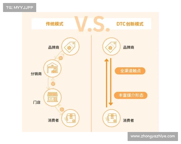 城堡争霸必胜技巧解析 提升战略布局助力轻松制胜 城堡争霸必胜技巧解析 提升战略布局助力轻松制胜