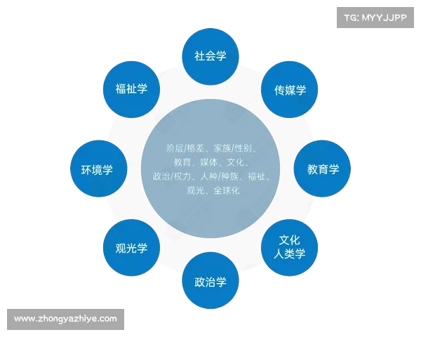 全球范围内五大文化经济融合成功案例分析与启示 全球范围内五大文化经济融合成功案例分析与启示