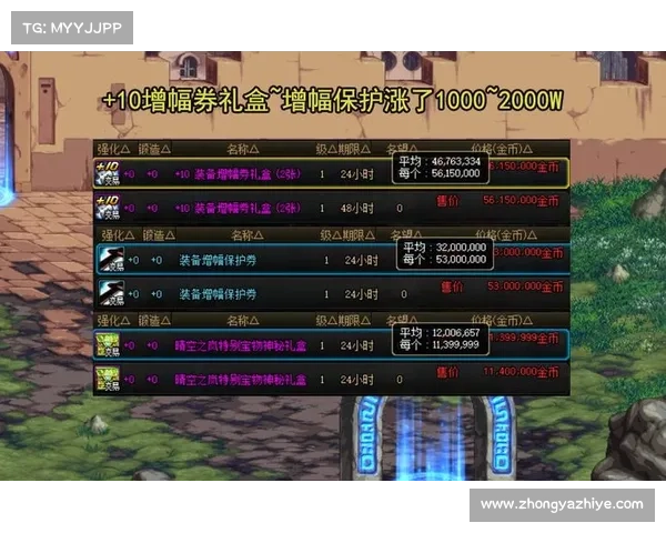 体验DNF金色迷雾袖珍罐独特功能 探索其神秘与强大力量 体验DNF金色迷雾袖珍罐独特功能 探索其神秘与强大力量