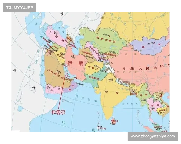 卡塔尔胜利背后的原因剖析及其对中东地区政治经济格局的深远影响