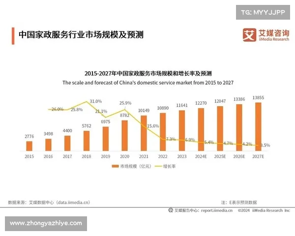 如何准确评估中国足球的亚洲排名及其影响因素分析