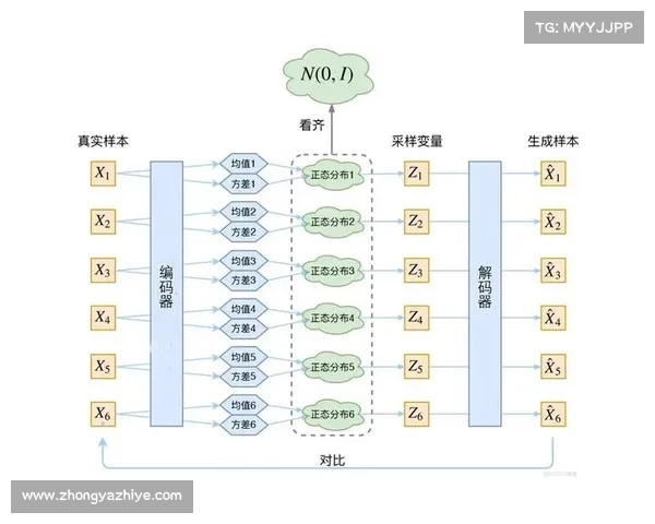 全面解析洛塞尔索技术风格与比赛特点的多维度系统分析方法探讨