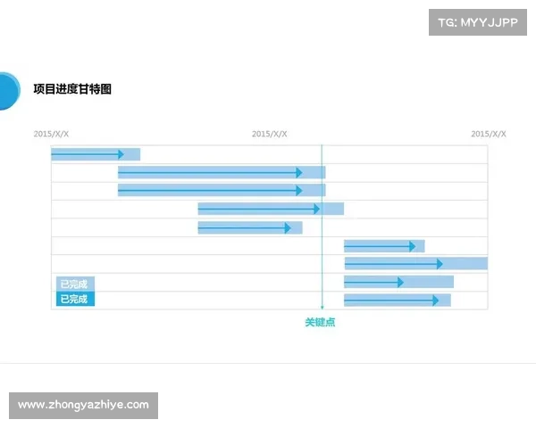 围绕澳洲杯赛事全面解读值得关注的五大关键节点时间全指南详析版